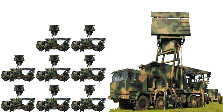 8 zmodernizowanych, mobilnych stacji radiolokacyjnych NUR-15M (TRS-15) Odra