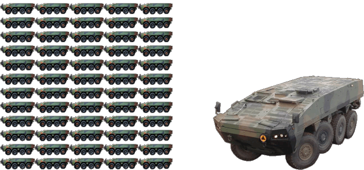Modyfikacja 60 opancerzonych transporterów do wersji Rosomak S